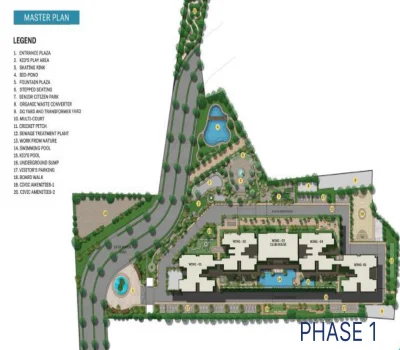 flats in rajendra nagar hyderabad